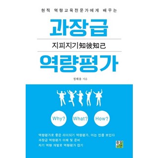 PublishingIan GpGikwankuk級能力評價:向現職能力教育專家學習