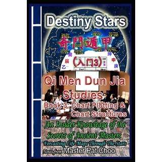 (英文圖書)Qi Men Dun Jia Studies Book 3 Chart plotting & Structues 平裝版, Independently Published, 英文