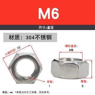 不鏽鋼 螺帽, 1個, 304六角螺母—M6【100粒】, M6
