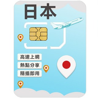 日本 SoftBank/IIJ(docomo) 高速上網SIM卡, 1個, 4天, 每日3GB高速上網