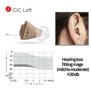 Signia Lotus CIC/ITC 액세서리, 01 빠른, 08 Prompt CIC Left