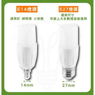 樂亮 10W LED 燈泡 E14/E27 窄型圓柱燈泡 6500K/4000K/3000K 色溫 1050lm, 1個, 10w樂亮 E14,黃光3000k