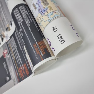 (무지막지물벽지&만능시트)뮤럴 일타강사의 역사연대표(한국역사와 아시아역사를 한눈에보는) W53cmXH2.4mX2ea, 물벽지타입 역사연대표