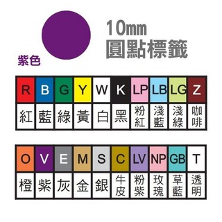 發票】10mm圓點標籤(1cm圓點彩色貼紙彩色圓點貼紙圓形標籤圓形貼紙圓型貼紙)螢光標籤箭頭標籤豆豆貼, 1個, 紫色