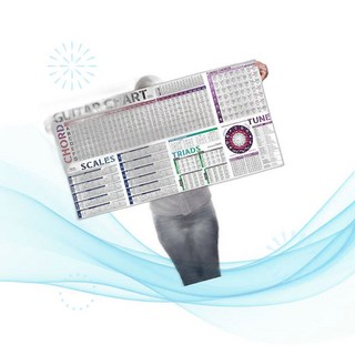 TiMitA 피아노 뮤직 코드 차트 기타 스케일 포스터 코드 스케일 트라이어드 5도권 프렛보드 노트 이론 초보자 성인어린이용 M1, 1개