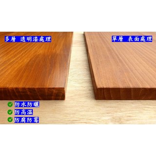 木板 (黑色 灰色 白色), 長度100~120cm補貼, 1個