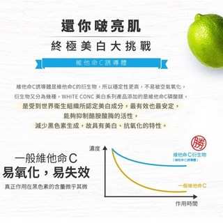 WHITE CONC 身體CC霜 200g 2入特惠組 美白保濕 素顏霜 全身適用, 1個, 身體CC霜(200g)【單入】
