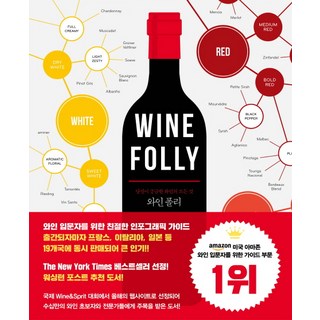 Y Wine Folly
