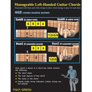 Manageable Left-Handed Guitar Chords: Illustrated with Black and White Strings to Show Which Strings t..., Createspace Independent Publishing Platform