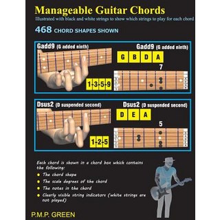 Manageable Guitar Chords: Illustrated with Black and White Strings to Show Which Strings to Play for E..., Createspace Independent Publishing Platform