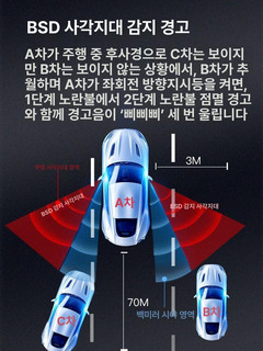 추천6 후측방 경고장치