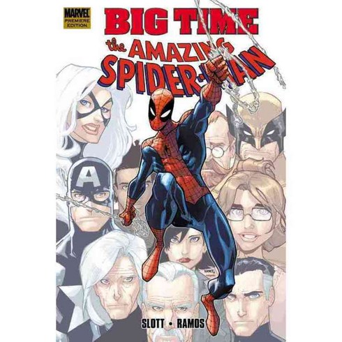 The Amazing Spiderman: Big Time, Marvel Enterprises