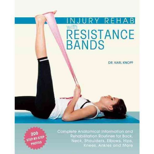Injury Rehab With Resistance Bands, Ulysses Pr