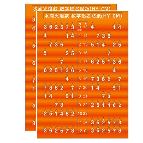 탑피아 다양한 기타 음계 스티커 HY-YM, 2개