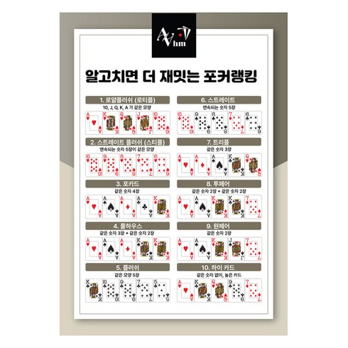 AAHM 홀덤족보 패트지 A2, 포커랭킹3, 1개
