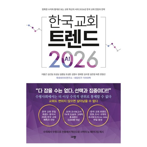 2026 한국 교회 트렌드, 규장, 지용근