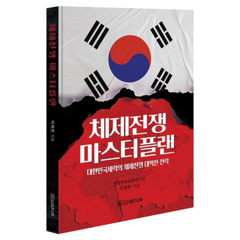 체제전쟁 마스터플랜, 대추나무, 이희천