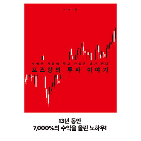 포즈랑의 투자 이야기, 에디터, 포즈랑