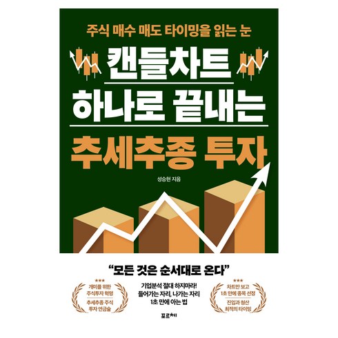 캔들차트 하나로 끝내는 추세추종 투자, 포르체, 성승현