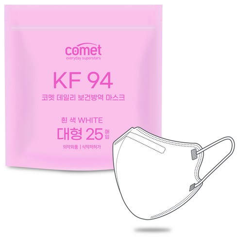 코멧 국내생산 KF94 새부리형 데일리 보건방역 마스크 대형, 25개입, 1개, 화이트