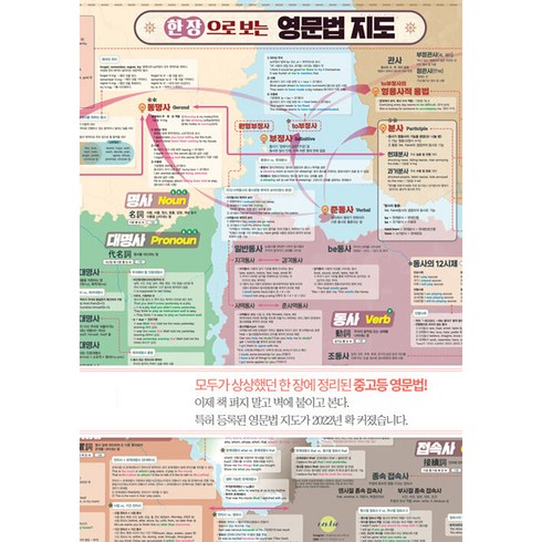 한 장으로 보는 영문법 지도, 도서출판 뉴비