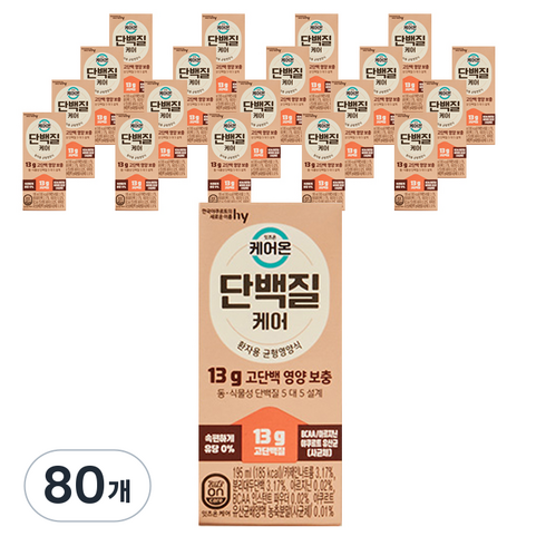 CareOn 에치와이 잇츠온 단백질케어 20p, 80개, 195ml