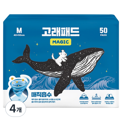 핏펫 강아지 1초흡수 고래패드 매직 표준형, 50개입, 4개