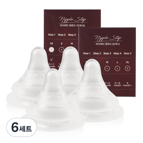 마더케이 베이직 젖꼭지 2종 세트, 1단계(0~1개월),2단계(1~2개월), 6세트