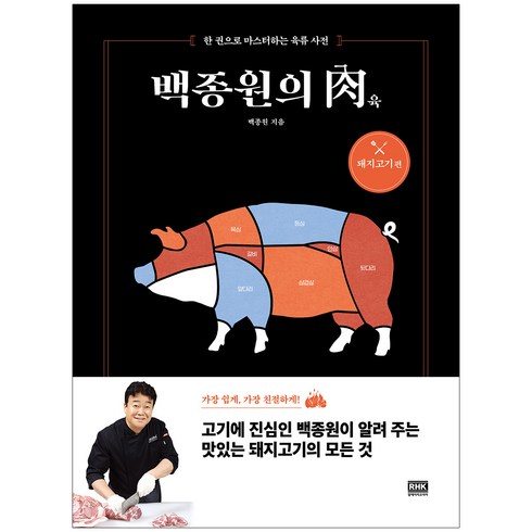 알에이치코리아 백종원의 肉 육, 백종원