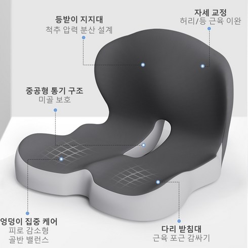 WoWo 등받이 쿠션 고밀도 메모리폼 자세교정 바른자세 꼬리뼈방석 허리 보호대 매트, 묵인하다