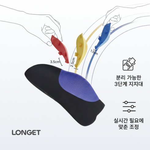 LONGET 아치 솔루션 족저근막 깔창 평발 아치 높이 조절 가능 패드, 1세트