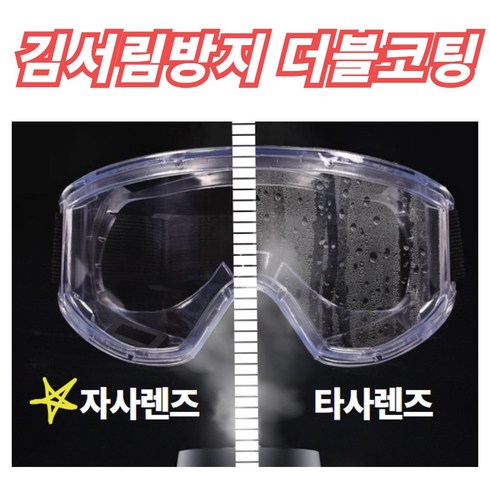 메디플러스 밴드형 안전고글 산업용 보안경 김서림방지고글 SP_0410G, 투명, 1개