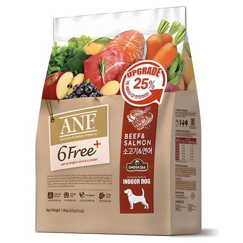 ANF 전연령 식스프리 플러스 인도어 독 건식사료, 소+연어, 1.6kg, 1개