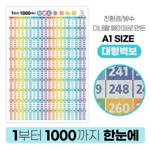 숫자 1000포스터 1000 벽보 A1사이즈 학습 벽보, 1000벽보