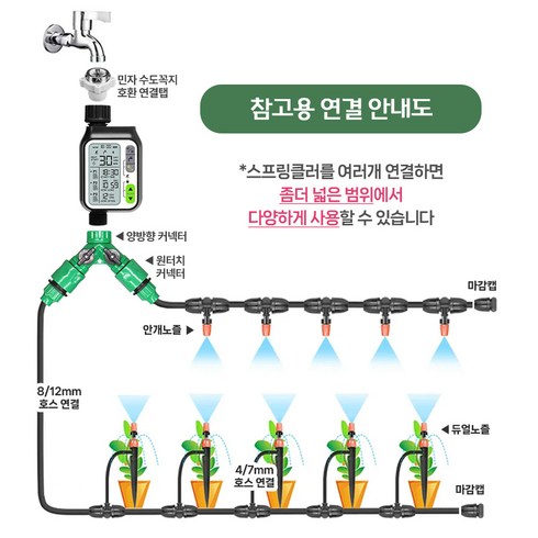 HK.sell 링크 자동 급수기 화단 물주기 세트 레인 센서 스프링클러, 자동급수기1개+듀얼노즐40개, 1세트