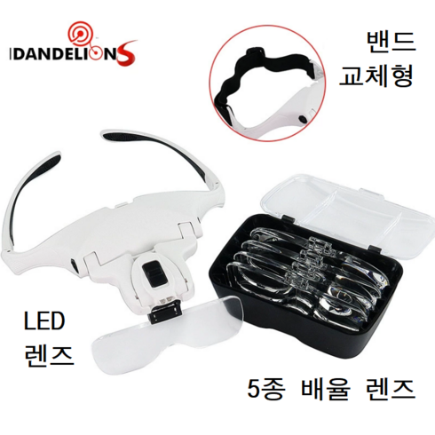 Dandelions LED 돋보기 보석십자수 비즈 과학기자재 고화질 확대경, 1개