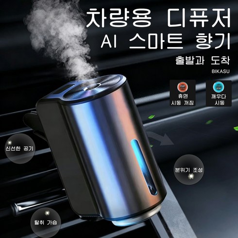 BIKASU 지능형 저소음 차량용 송풍구 자동 스프레이 디퓨저 가습기 고급 장식품 남자친구 선물 음악 반응형 라이트, 블랙, M80