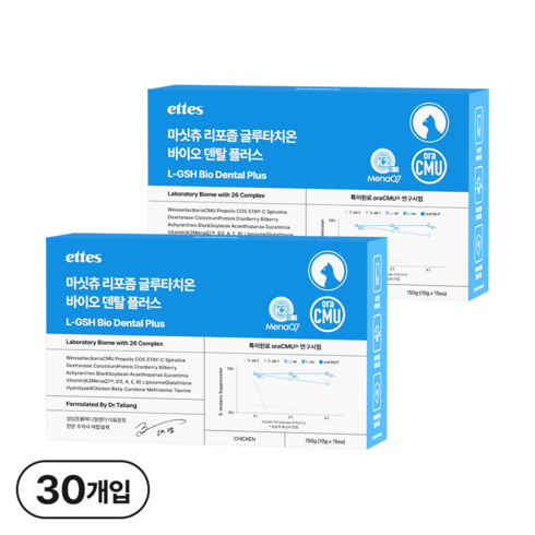 마싯츄 리포좀 고양이 구강 덴탈, 2개, 구강/치석관리, 15회분