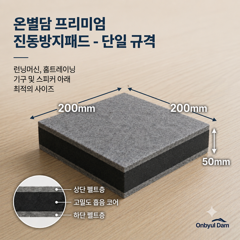 온별담 진동방지패드 두꺼운 소음 방진 세탁기 의자 가구 스피커 받침대, 2개