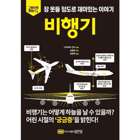 그림으로 읽는 잠 못들 정도로 재미있는 이야기: 비행기, 성안당, 편집부