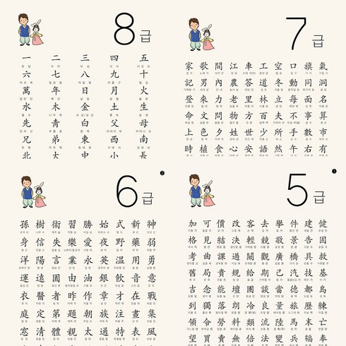 띵킹박스 한자5급 6급 7급 8급 포스터 총6장 (눈에쏙쏙 디자인이쁨주의 고품질인테리어)