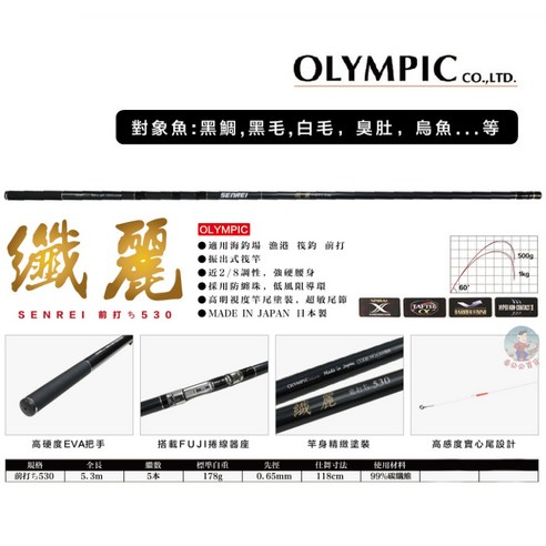 OLYMPIC 磯竿 遠投 | APPS-BICENTENARIO-PRD-01.AZUREWEBSITES.NET