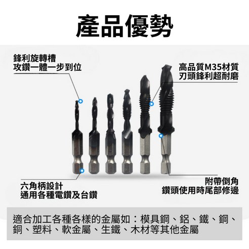 DAIEN 三合一攻牙鑽頭，鑽孔攻牙倒角一體成型，M35含鈷高速鋼材質