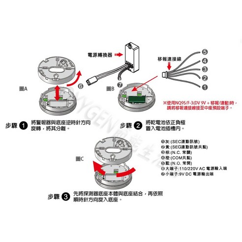 宏力住宅用火災警報器光電式NQ9S-3 附變壓器及發報端子獨立式偵煙探測