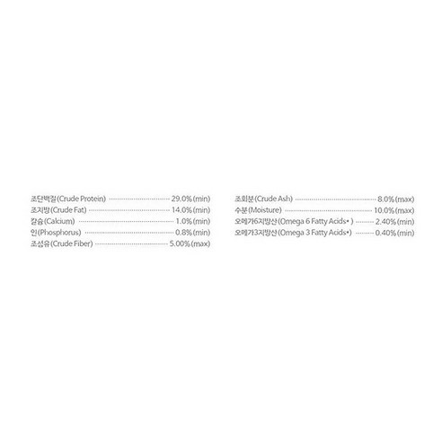 지그니쳐 전연령 강아지 포뮬라 건식사료 이미지 2