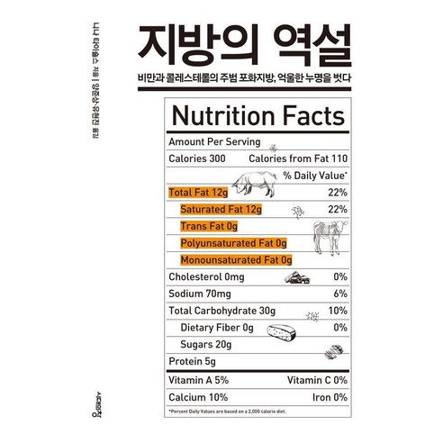 지방의 역설 : 비만과 콜레스테롤의 주범 포화지방 억울한 누명을 벗다, 시대의창, 니나 타이숄스