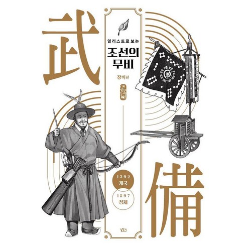 조선의 무비 : 장비편, 길찾기, 금수