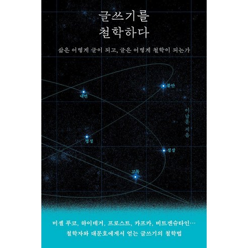 글쓰기를 철학하다:삶은 어떻게 글이 되고 글은 어떻게 철학이 되는가, 상세내용 참조