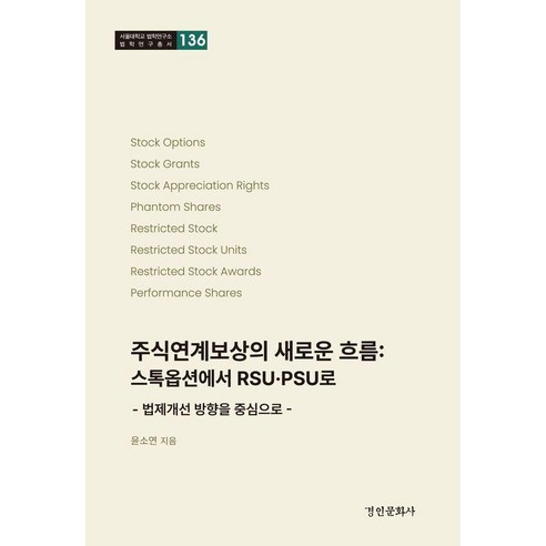 법제개선 방향을 중심으로주식연계보상의 새로운 흐름: 스톡옵션에서 RSU·PSU로:법제개선 방향을 중심으로, 양장