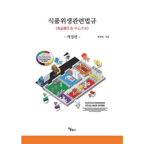 식품위생관련법규:식품위생을 중심으로